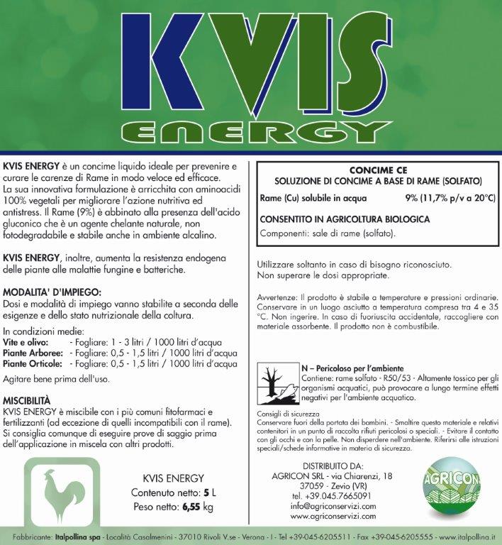 KVIS_ENERGY.jpg - 112.15 kb